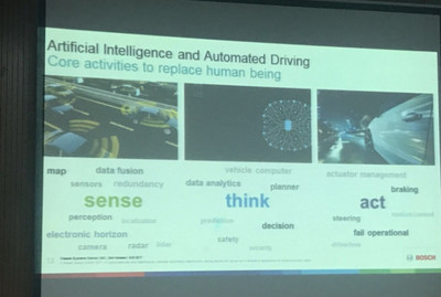 博世战略转型 以全新AI摄像头与360度感知阵列，争做自动驾驶系统集成服务商