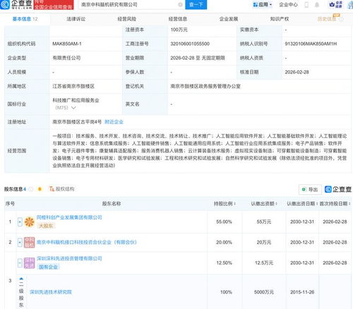 深圳先进技术研究院联合南京成立脑机研究公司 开启人工智能行业应用新篇章