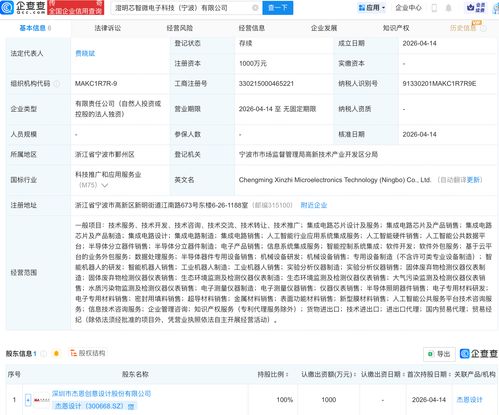 杰恩设计跨界布局微电子与AI业务，战略意图引关注