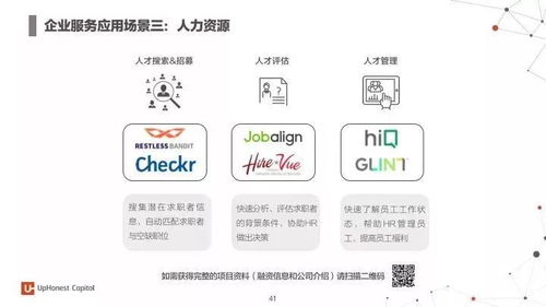 2017年度人工智能ppt报告 7大行业应用,100个初创企业